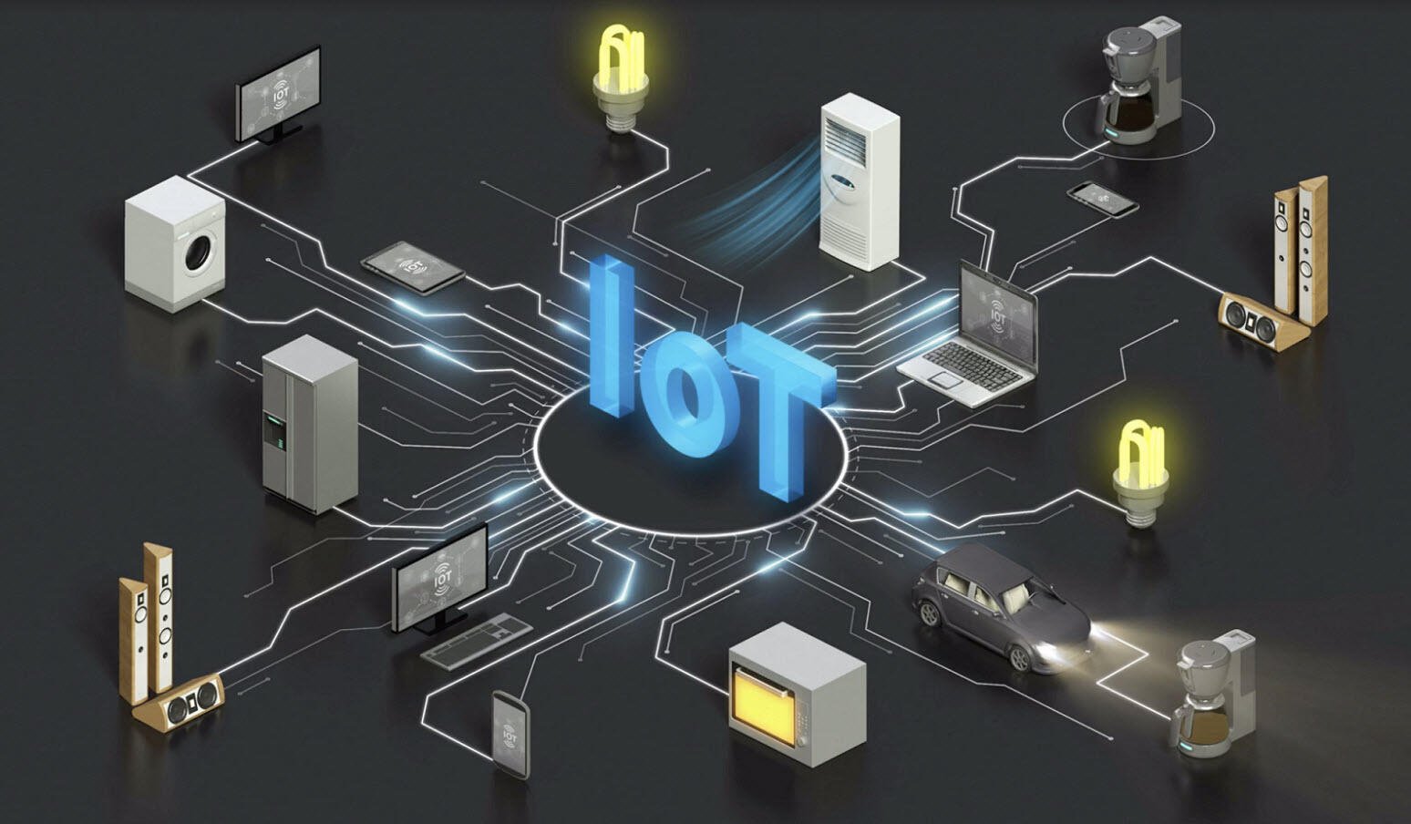 What exactly is the internet of things we shorten as IoT?
